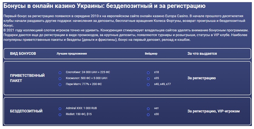 казино онлайн 2.0 - Следующий шаг